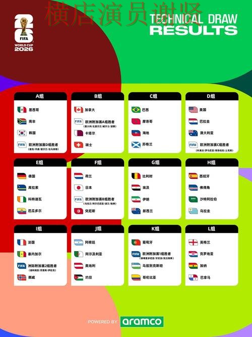 World Cup 2026期间热门世界杯买球网站汇总与稳定性评测分析